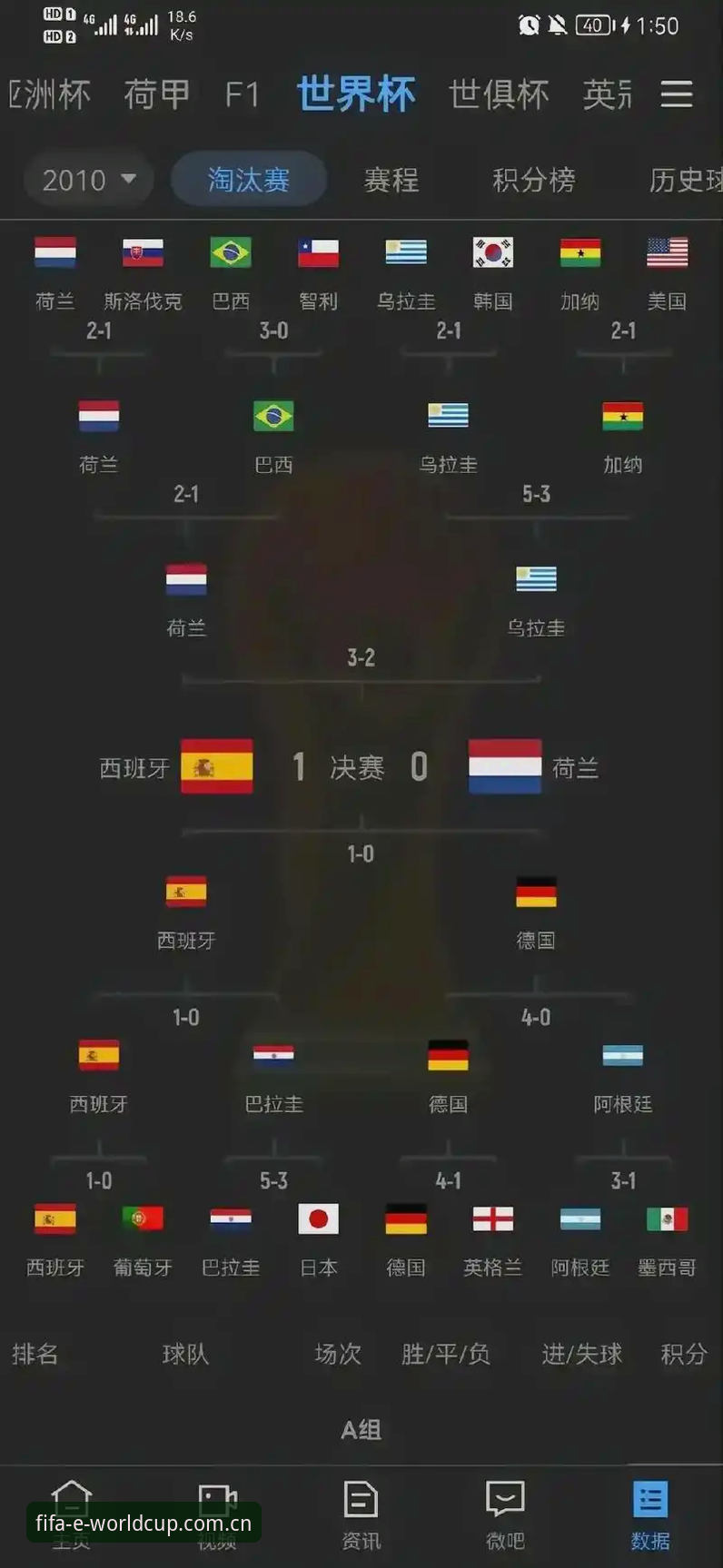 如何找到正版世界杯软件iOS？一个老用户告诉你答案